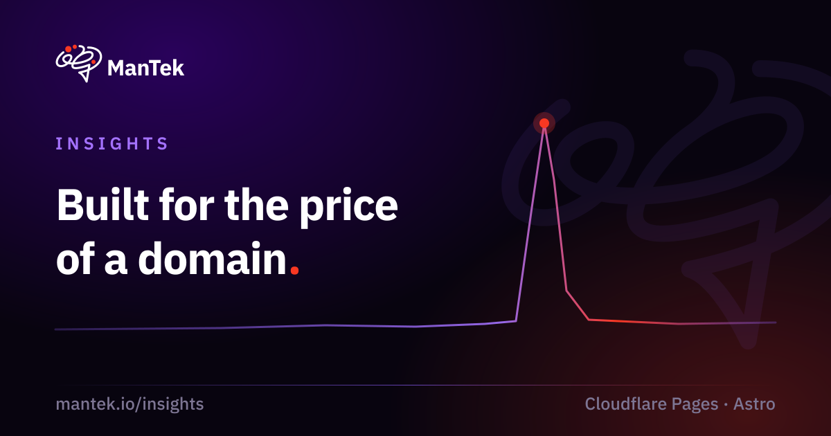 A fast, near-zero-cost website running on the edge, how we built mantek.io on Cloudflare Pages, ManTek Insights