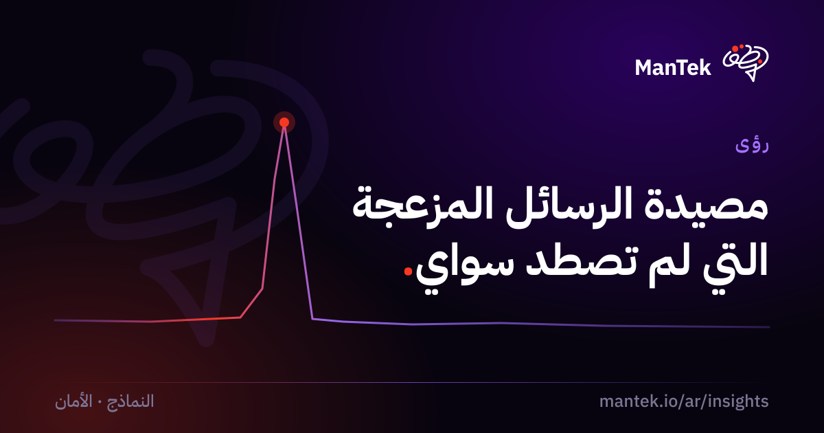 مصيدة الرسائل المزعجة التي لم تصطد سواي، فخ تظاهر بالنجاح، رؤى منطق